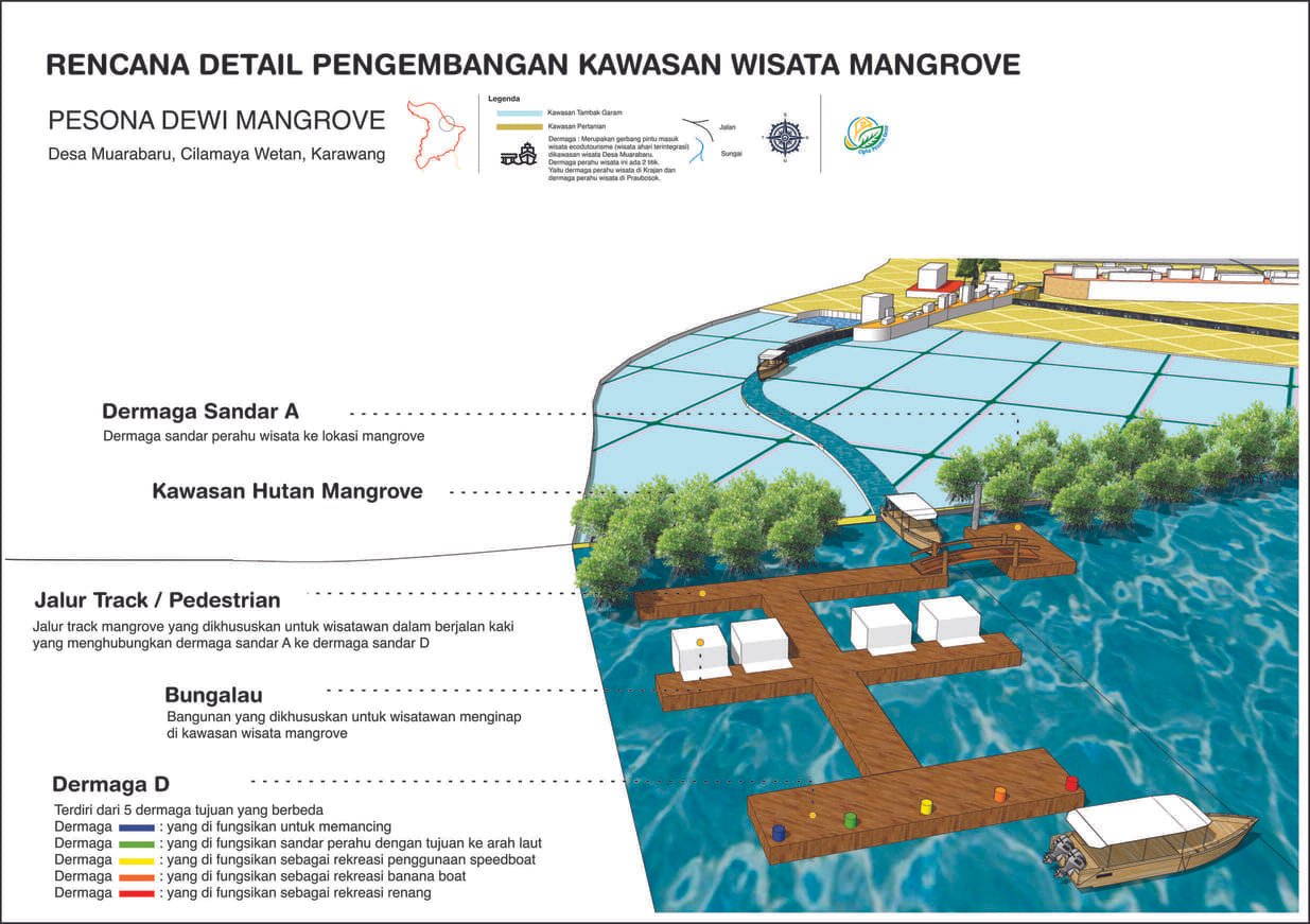 Kawasan Wisata Mangrove